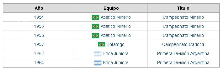Amadeo Amadeo